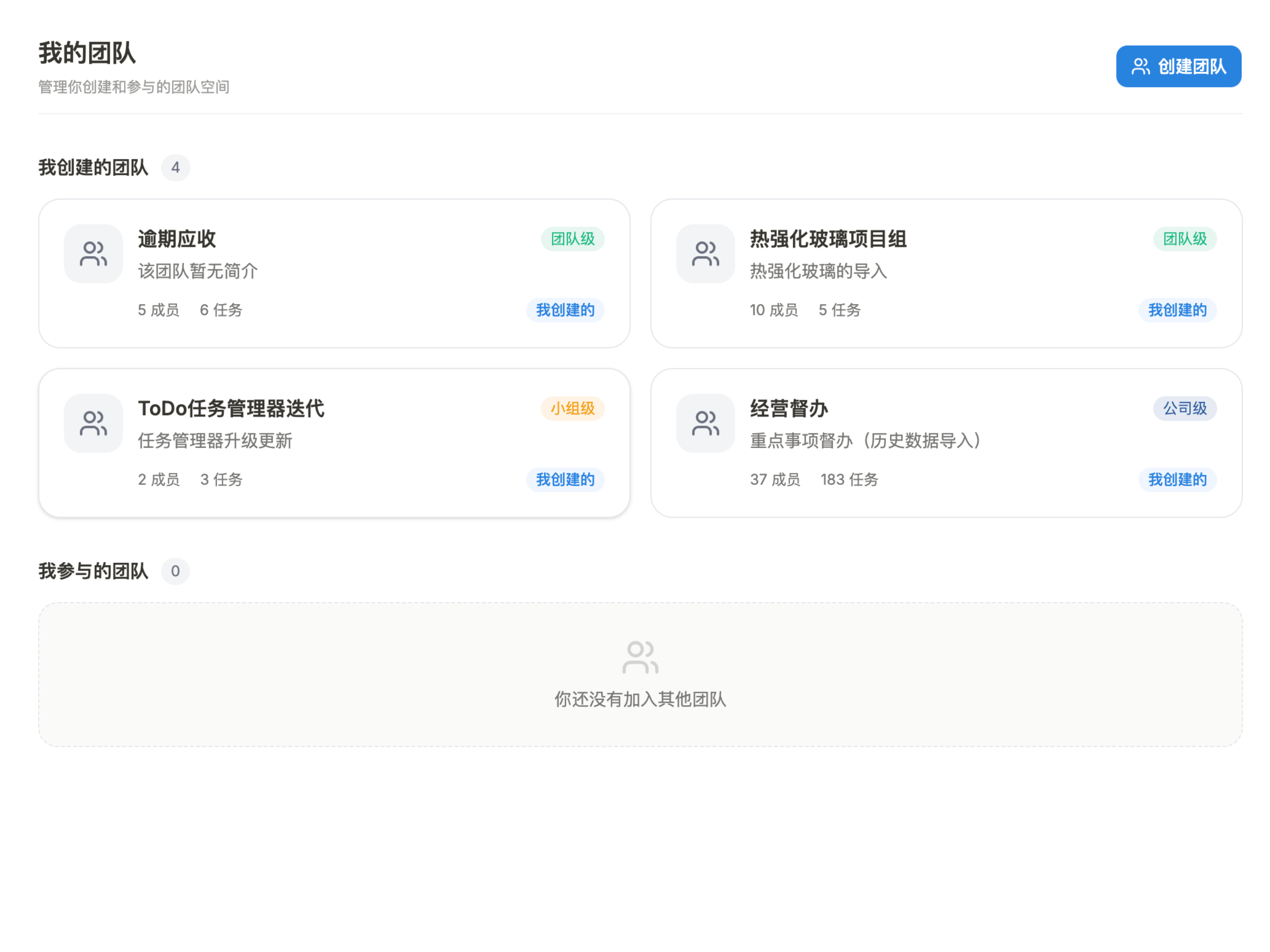 团队管理拆解