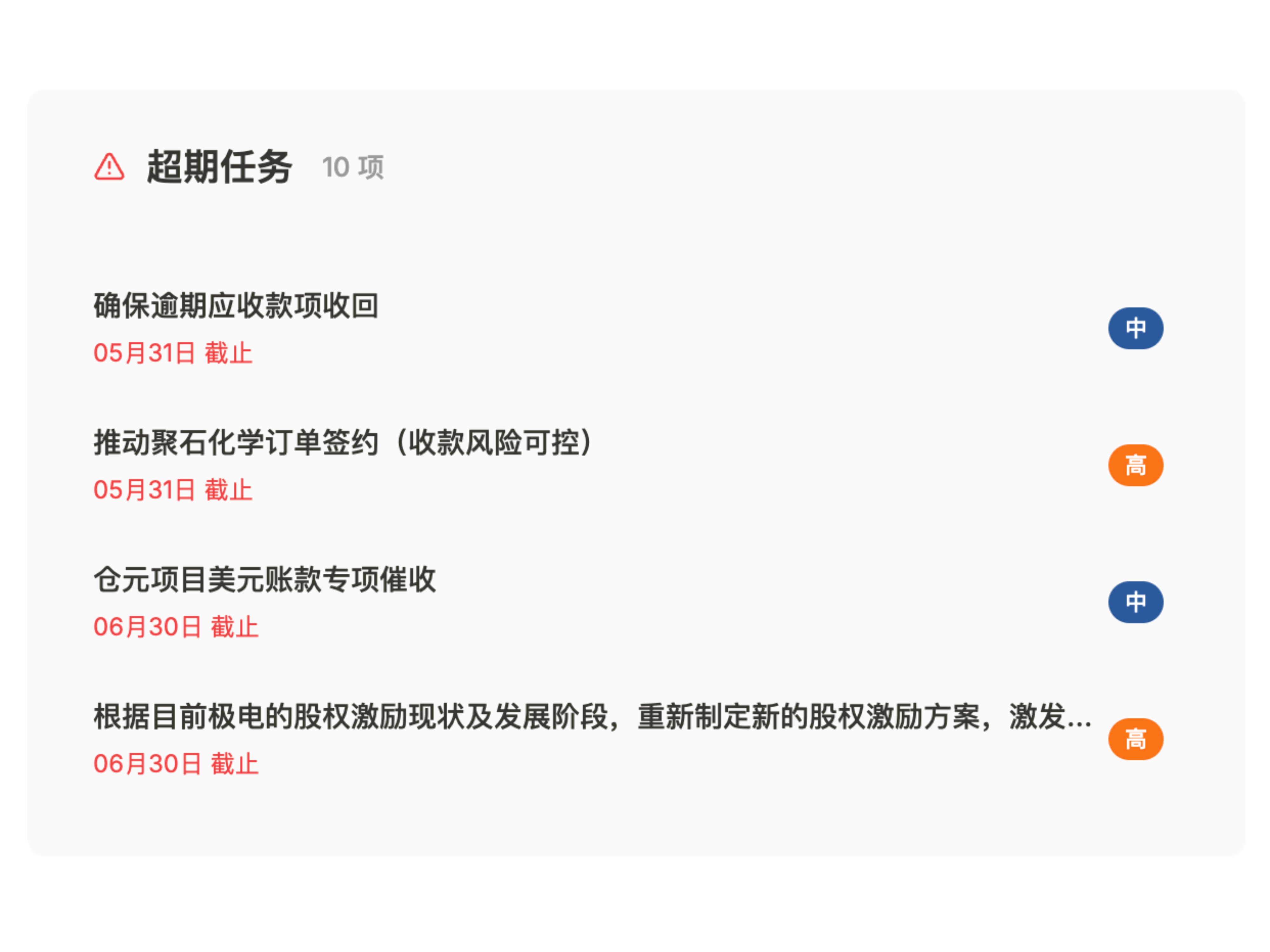 风险提醒